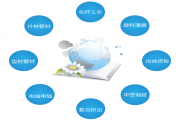 黄瓜视频APP视频免费观看概述及产品应用